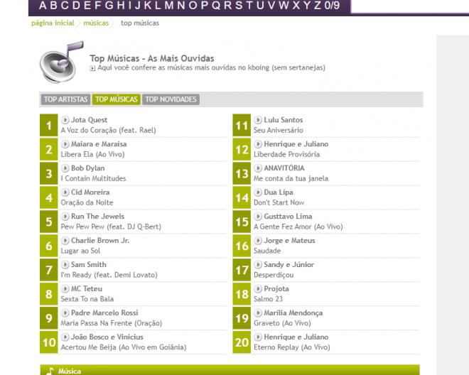 Kboing: como usar o site para ouvir músicas com letras online - 11