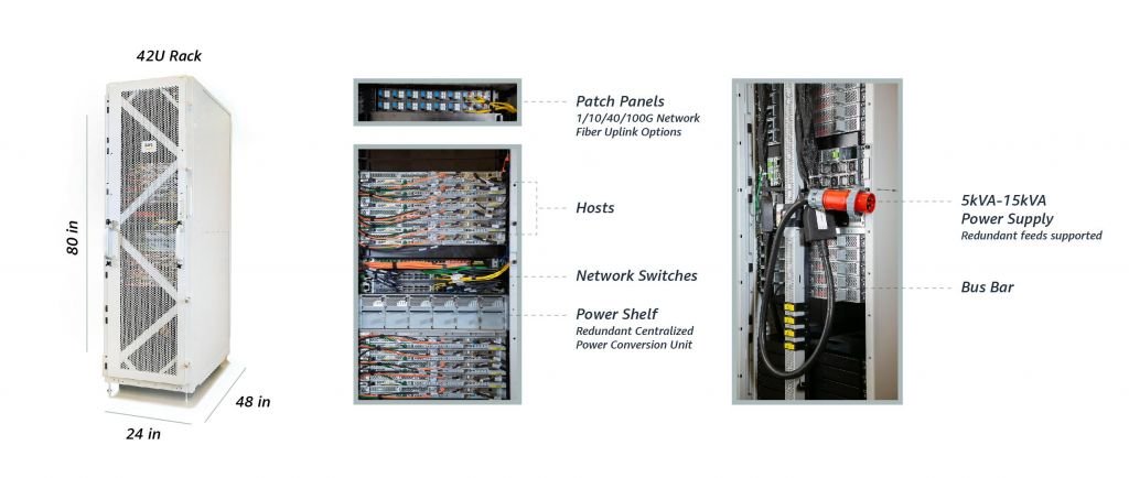 Outposts: Amazon Web Services traz solução híbrida de hardware ao Brasil - 2