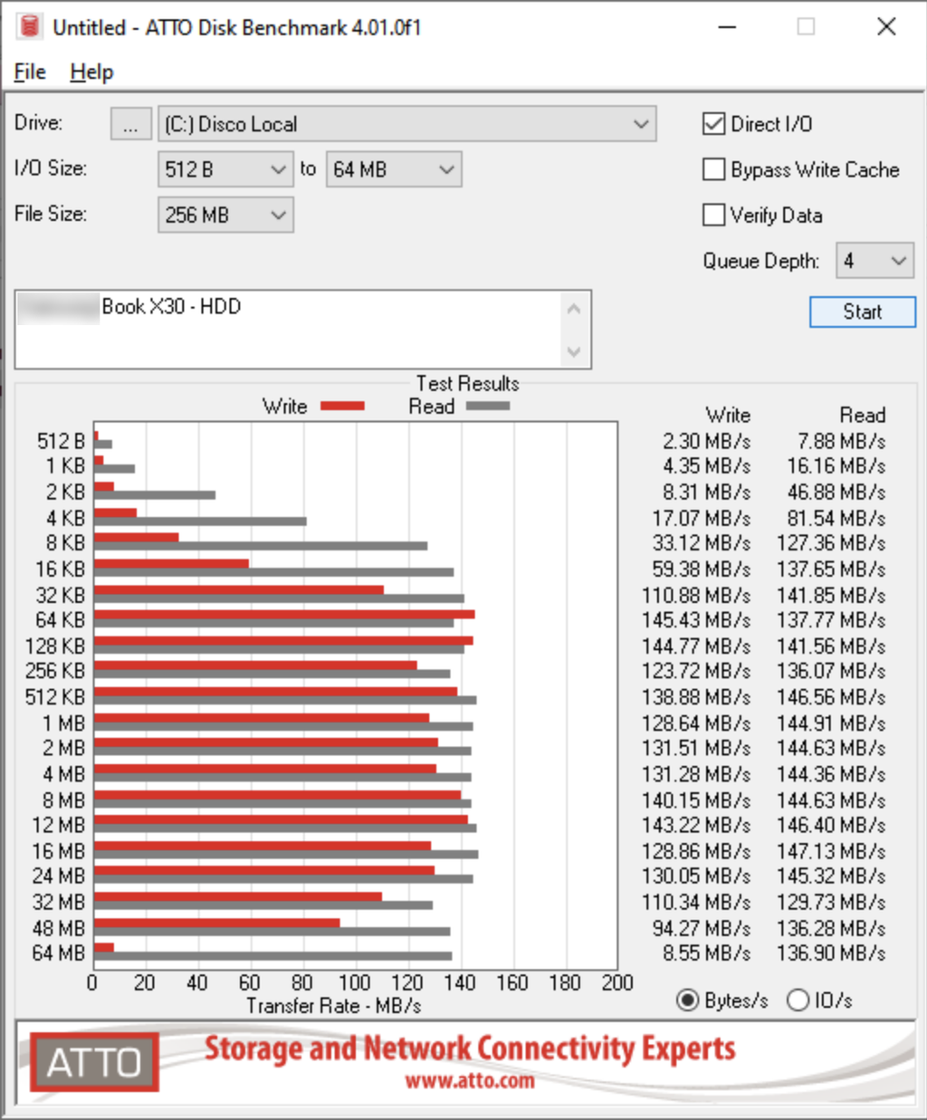 SSD vs HDs mecânicos em notebooks: é assim que funcionam na prática - 2