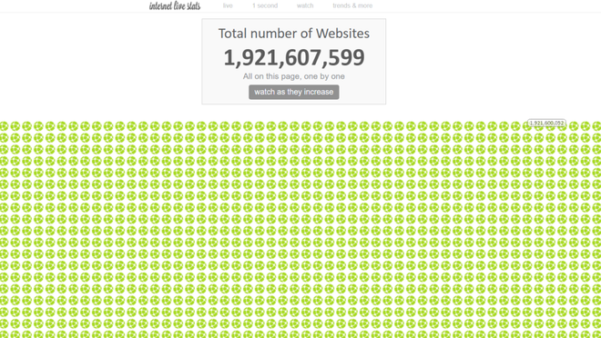 O que acontece em 1 segundo na internet? - 4