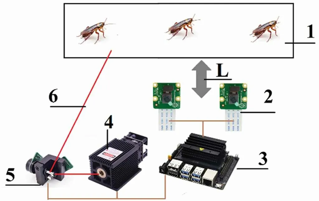 Cientistas escoceses criam raio laser que só mata baratas, mas há um porém - 2