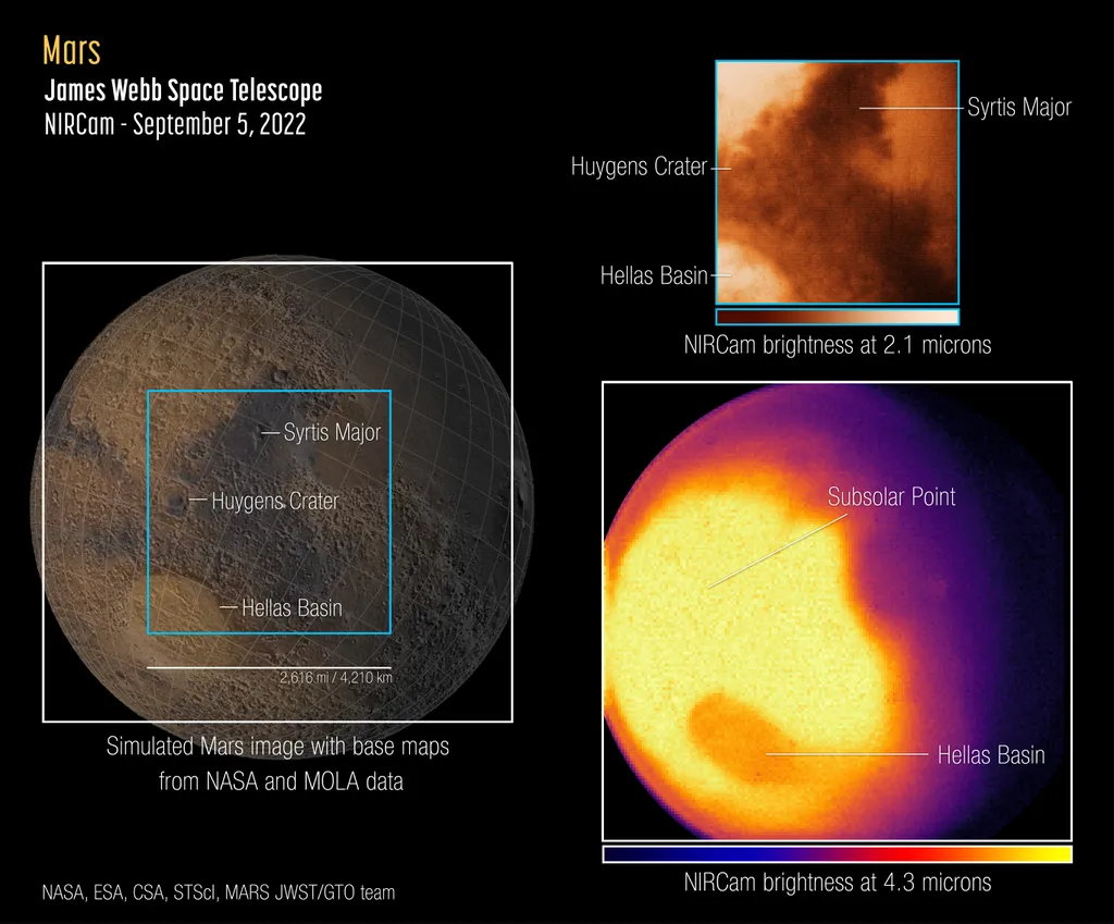 Telescópio James Webb observa Marte pela primeira vez - 2