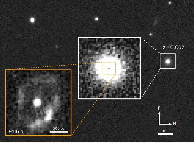 Buraco negro devora uma estrela e aparece para telescópios - 2