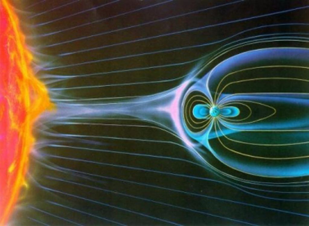 O que é um ciclo solar? - 5