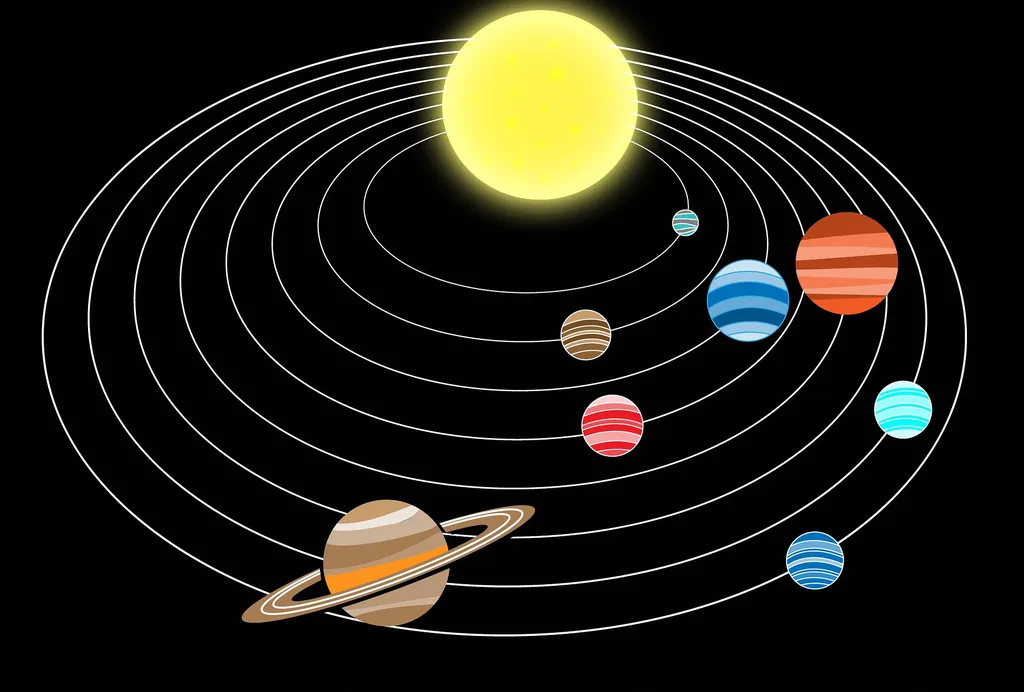 Qual é o planeta mais próximo da Terra? - 2