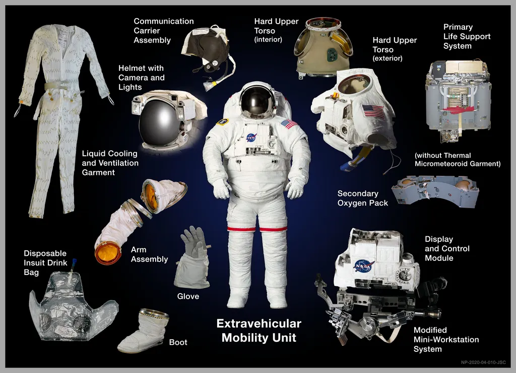 Traje espacial: saiba como é a roupa de um astronauta da NASA - 7