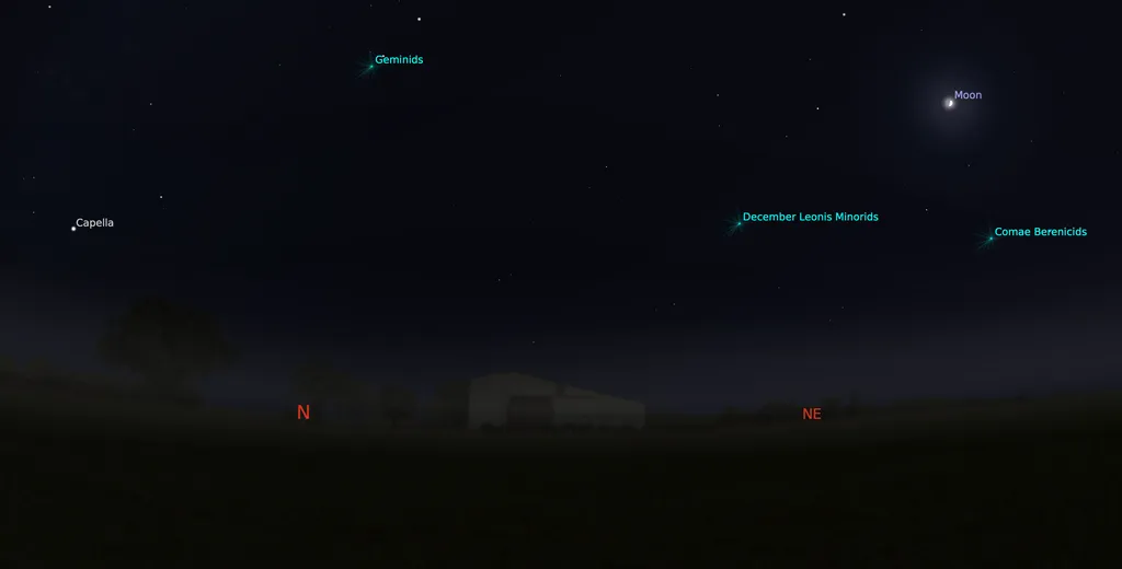 Céu de dezembro | Eventos astronômicos têm chuva de meteoros para encerrar 2022 - 2