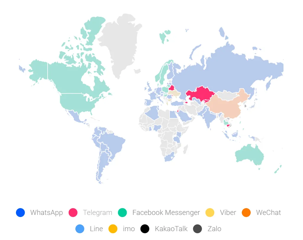 Em quais países o Telegram é mais utilizado? - 2