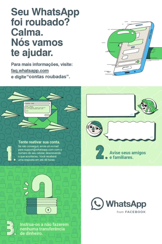 O que é um infográfico? - 2