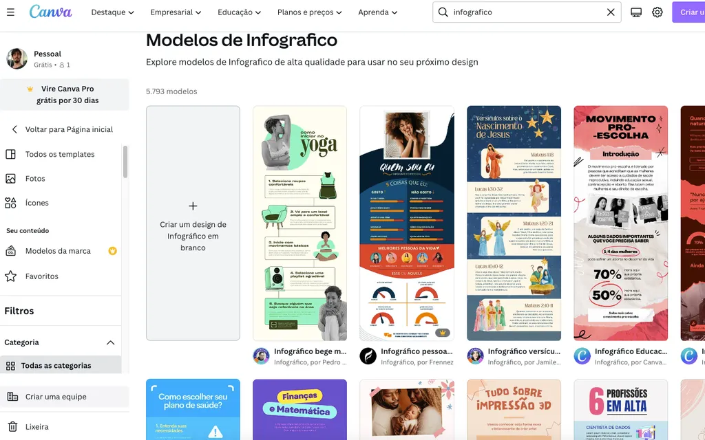 O que é um infográfico? - 3