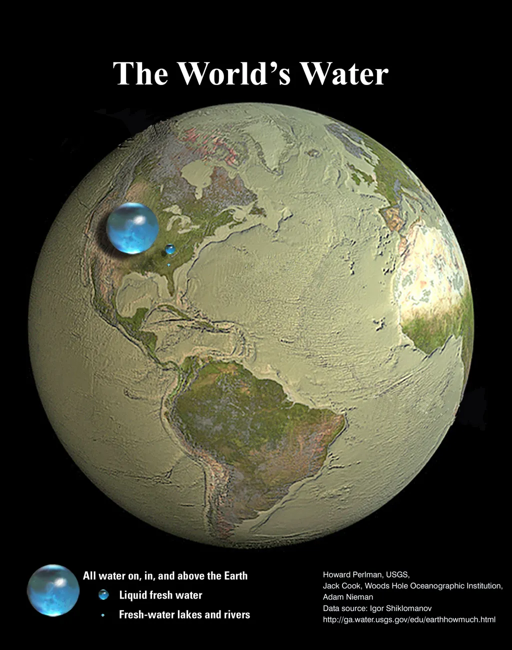 Ilustração representando toda a água da Terra em comparação com o restante do planeta. A esfera menor representa a água doce e o pequeno ponto azul equivale a água de rios e lagos (Imagem: Cook, A. Nieman, Woods Hole Oceanographic./I. Shiklomanov)