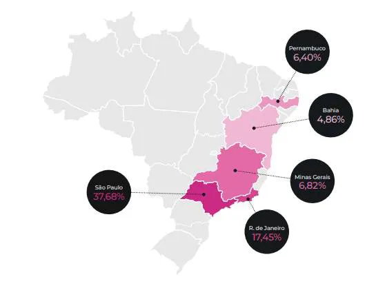 Roubo de contas é o maior tipo de fraude digital do Brasil - 3