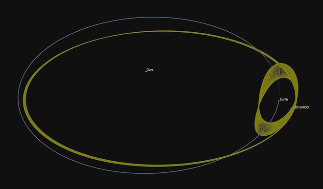 Tianwen-2: China aprova missão que coletará amostras de asteroide - 2