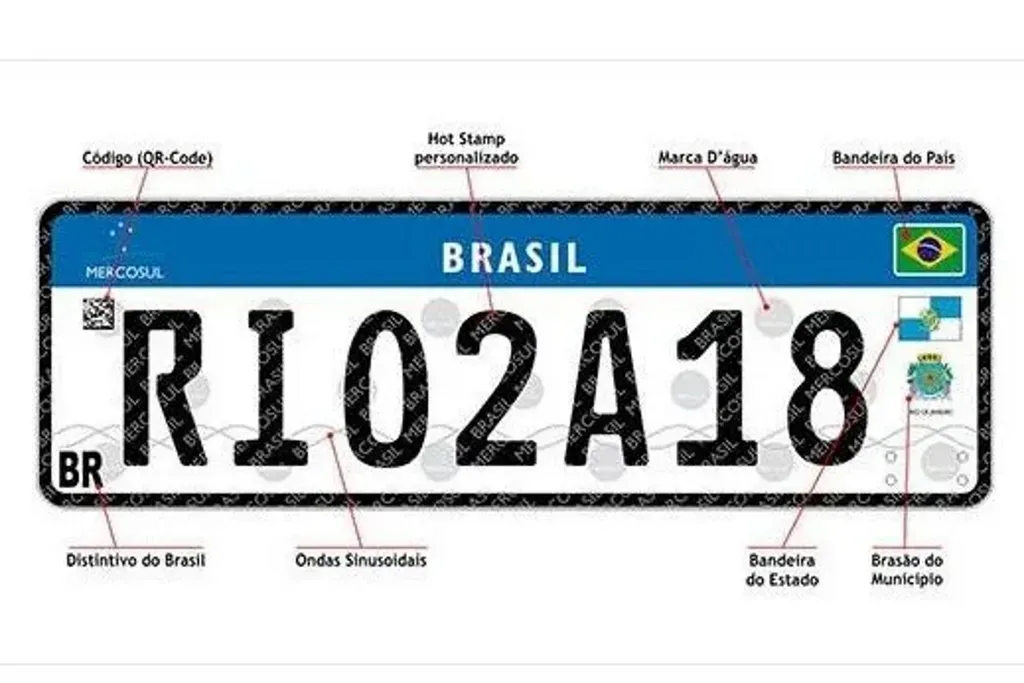 Placa Mercosul | Descobrir cidade de origem do carro pode voltar a ficar fácil - 2