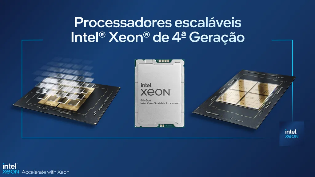 Positivo lança servidores Supermicro com novos Intel Xeon de 4ª geração - 2