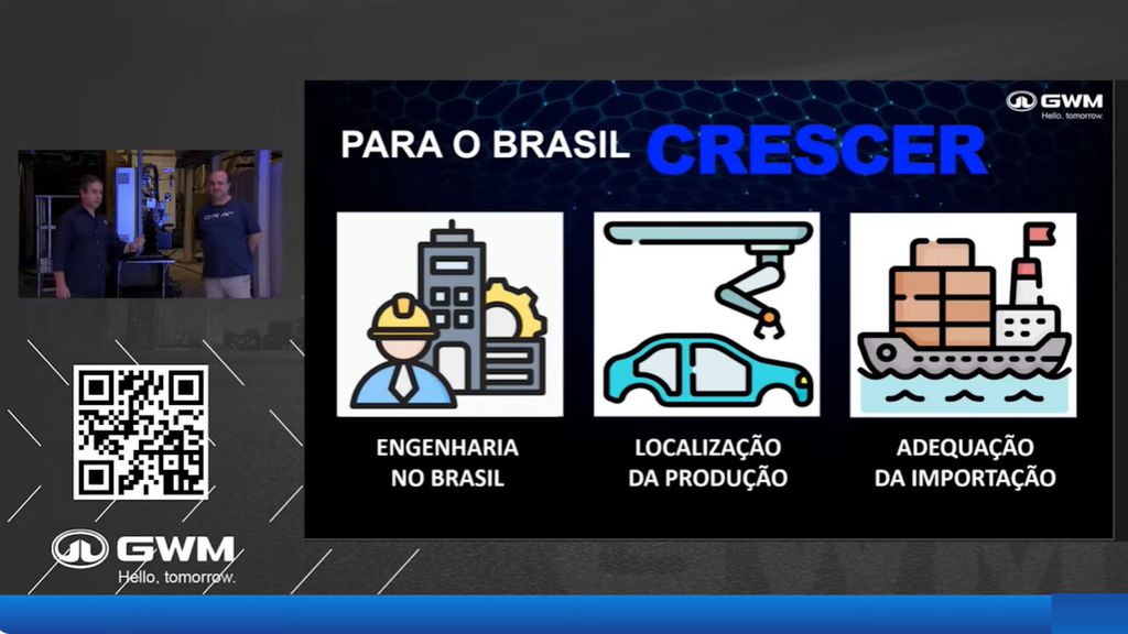 GWM ironiza fim da isenção para carros elétricos: “Não adianta chorar” - 2