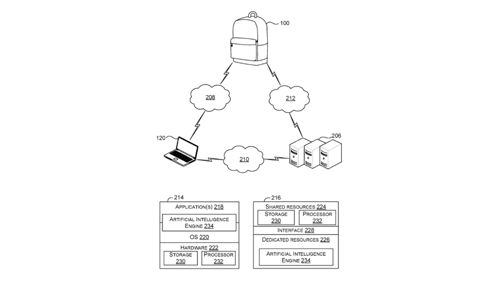 Microsoft pode lançar mochila com IA - 4