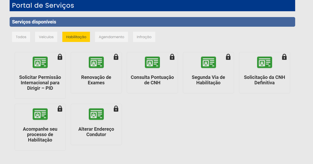 Como renovar a CNH online em 26 estados e no DF | Guia Prático - 2