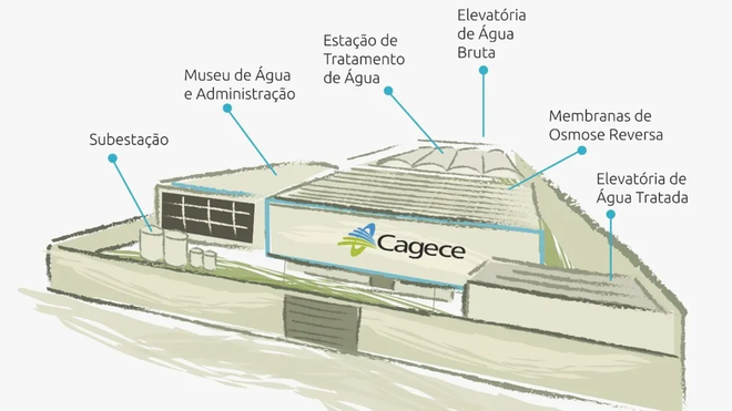 Anatel define construção de usina em Fortaleza como “indesejável e imprudente” - 3