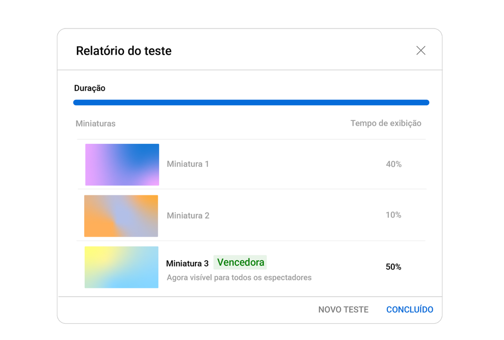 YouTube vai deixar você testar mais de uma capa para o mesmo vídeo - 2