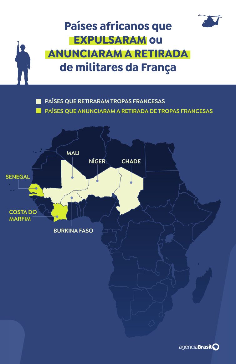 Brasília (DF) 02/01/2025 - Mapa da África francófona 
Arte EBC